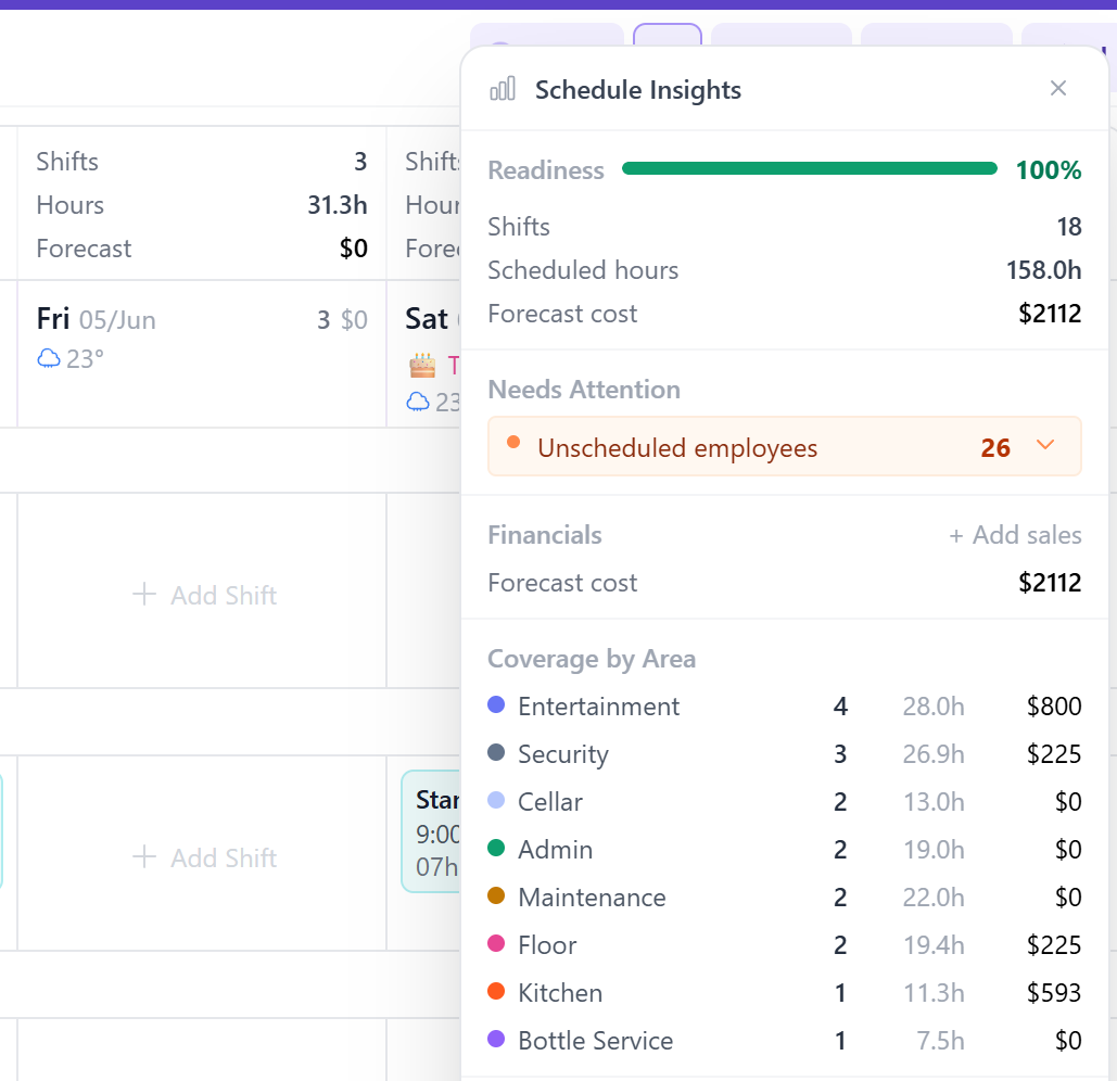 See workforce cost and coverage as you build